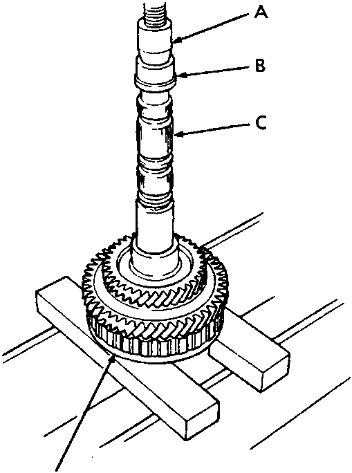 Diagram showing a press (A), mandrel (B), countershaft (C), and 1st hold clutch (D) being used to remove the clutch from the shaft. Figure number 44M 0351.