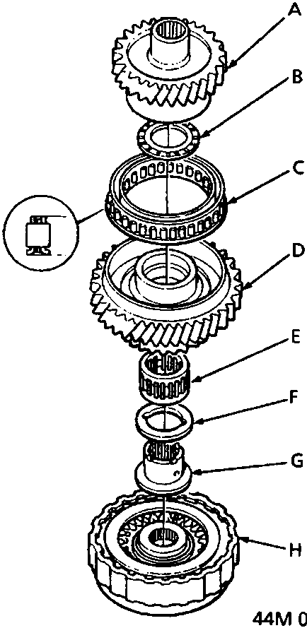 Exploded view of gearbox components including 3rd gear, thrust needle bearing, one way clutch, 1st gear, needle bearing, thrust washer, 1st gear collar, and 1st hold clutch assembly