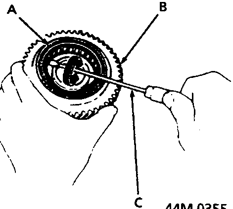 Diagram showing removal of one way clutch using a screwdriver