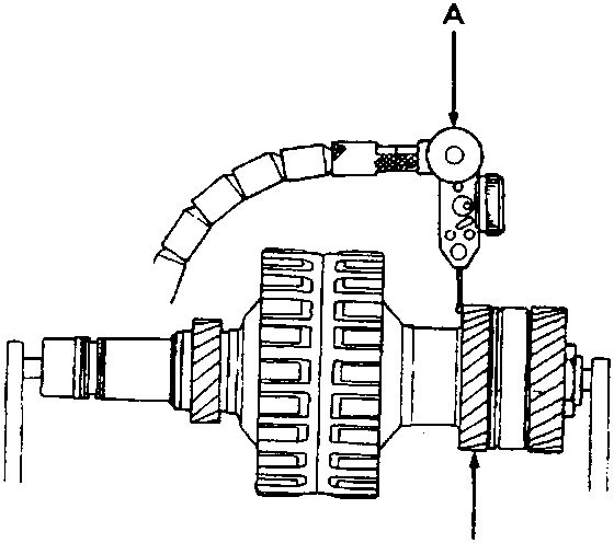 Diagram showing a D.T.I. gauge measuring the axial movement of 2nd gear on a shaft