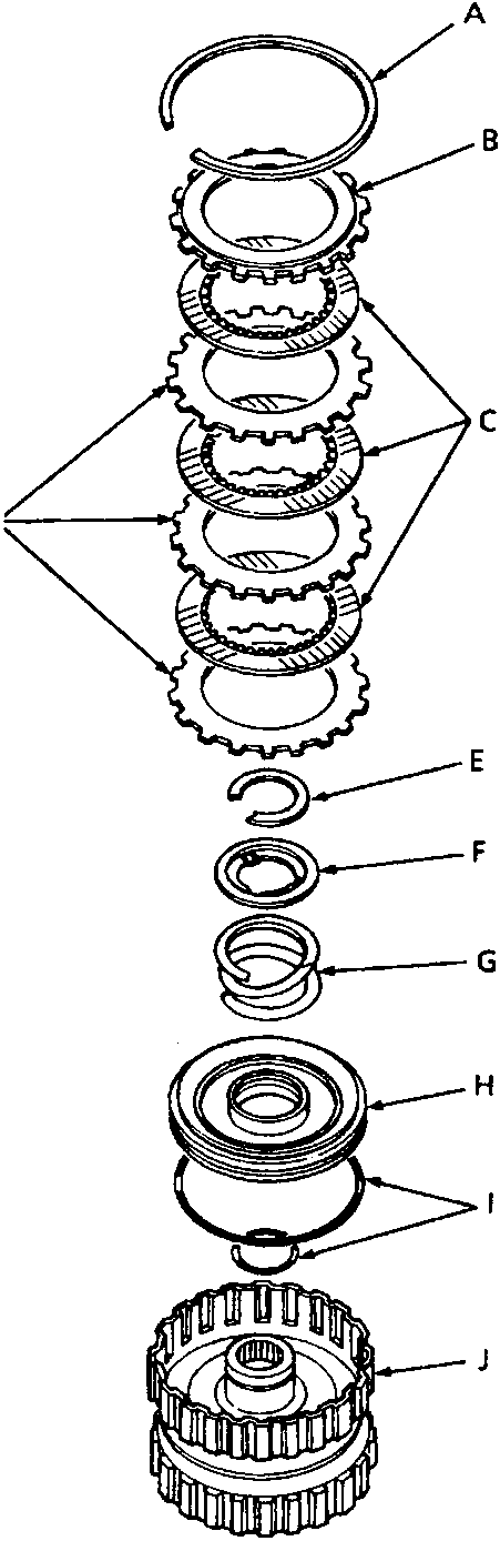 Full exploded view of the 3rd/4th clutch pack showing components A through J in vertical stack