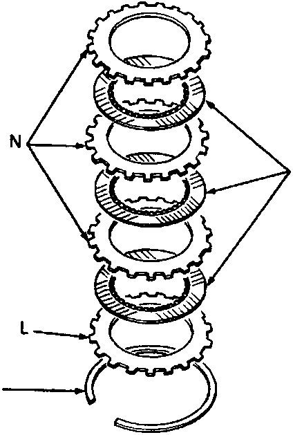 Stacked clutch assembly showing alternating steel and friction plates labeled N, M, L, and K
