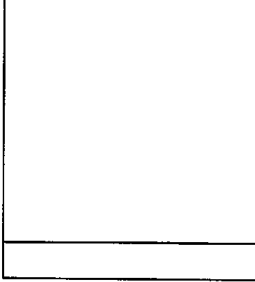 Blank diagram box labeled F1