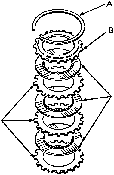 Exploded view of clutch assembly components labeled A, B, C, D, E