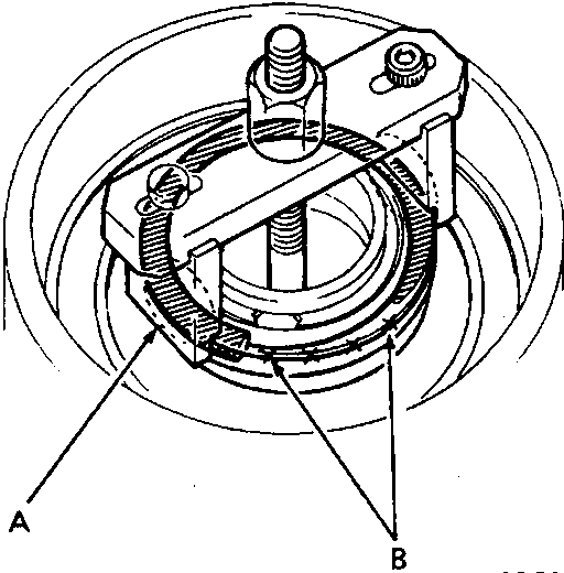 Diagram showing tool positioning on a clutch spring retainer, with labels A and B indicating correct and incorrect placement respectively