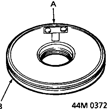 Diagram of a clutch piston showing the check valve (A) and the piston body (B)