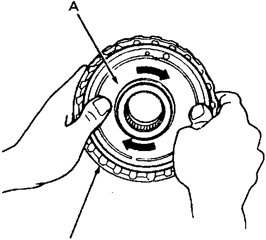Hands installing a piston into a clutch drum