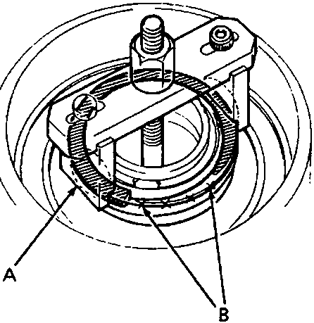 Close-up of tool positioning on clutch spring retainer, showing correct position A and incorrect position B