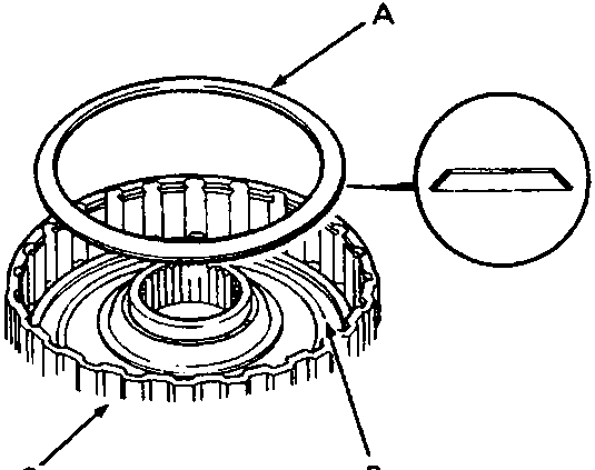 Exploded view of disc spring (A), piston (B), and clutch drum (C) with tool reference 44M 0381