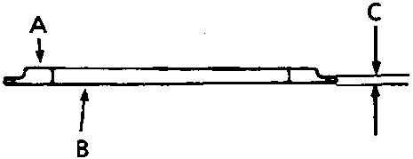 Cross-section diagram of a clutch end plate showing the number (A), thickness (B), and engagement with the clutch end plate (C).