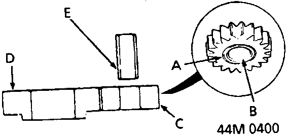 Diagram showing oil pump drive gear, driven gear, and shaft with labels A (Groove), B (Chamfer), C (Oil pump driven gear), D (Oil pump drive gear), E (Oil pump driven gear shaft)