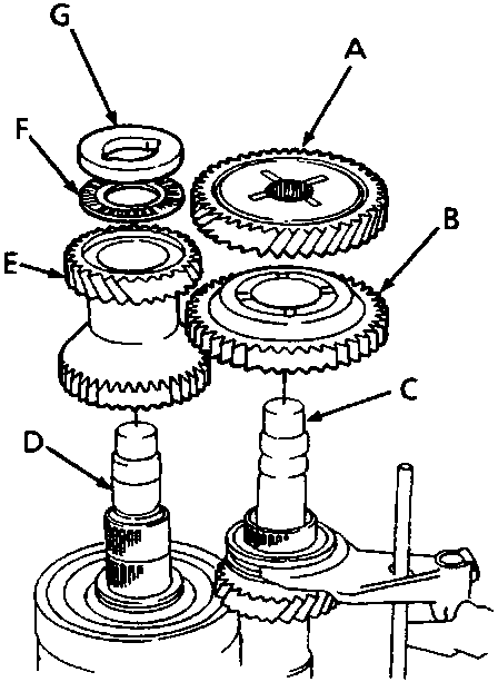 Exploded diagram of gearbox gears and shafts showing countershaft 2nd gear, reverse gear, countershaft, secondary shaft, secondary shaft 2nd gear, thrust needle bearing, and thrust washer.