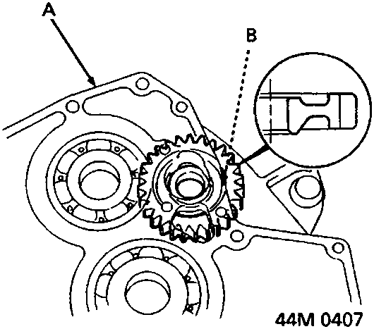 Diagram showing gearbox housing and reverse idler gear with callouts A and B
