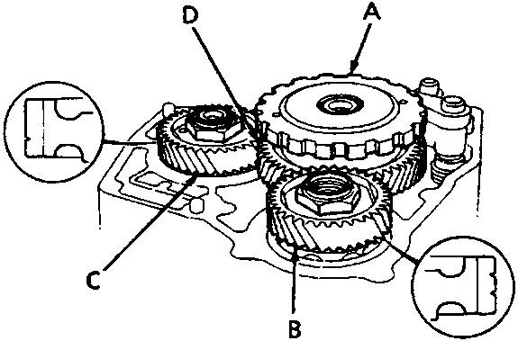 Diagram showing parking gear A, secondary shaft idler gear B, mainshaft idler gear C, and countershaft idler gear D (44M 0412)