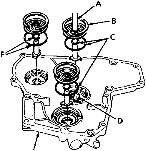 Diagram showing feed pipes, snap rings, O rings, grooves and right side cover with labels A through F