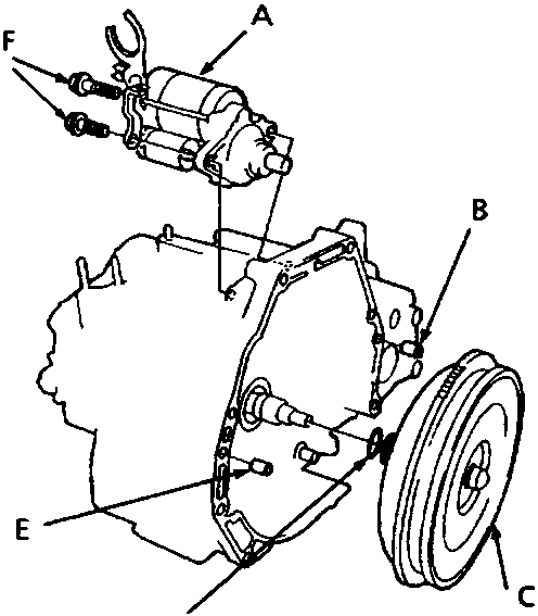 Diagram showing starter motor, dowel pins, torque converter and O-ring installation on gearbox housing
