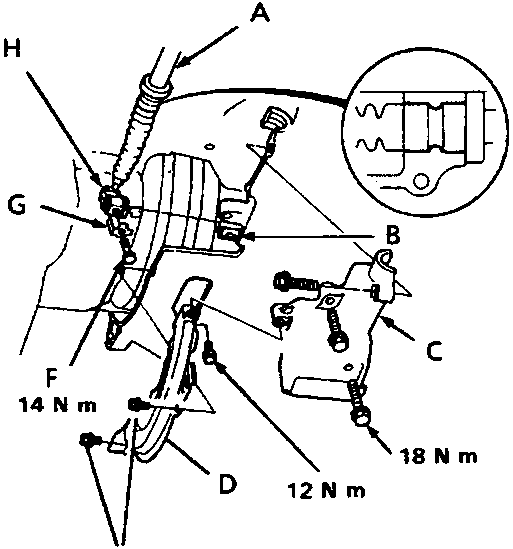 Diagram showing shift cable, control shaft, torque converter cover, and control lever with labeled parts A through H and torque values 14 N m, 12 N m, and 18 N m.