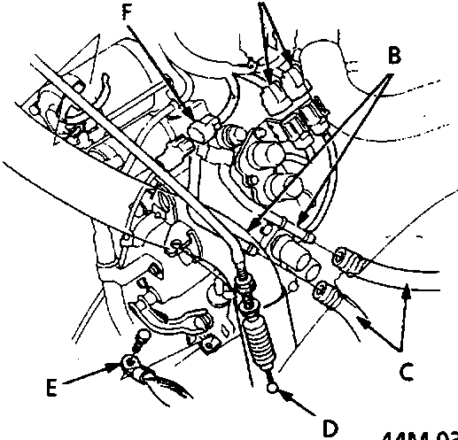 Diagram showing solenoid valve harness connectors, fluid cooler pipes/hoses, throttle control cable, gearbox earth cable and mainshaft speed sensor harness labeled A through F