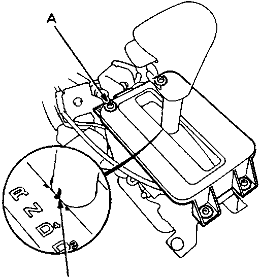 Diagram of selector lever position indicator panel showing securing screw A and index mark B