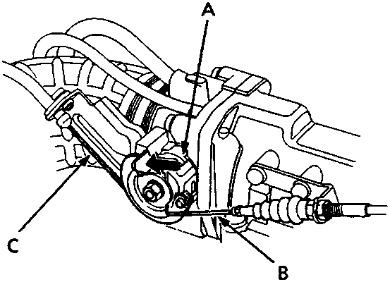 Diagram showing throttle linkage (A), throttle cable (B), and throttle control cable (C) at the gearbox.