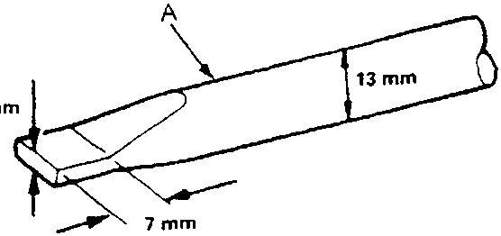 Diagram of screwdriver tip dimensions showing 3.5 mm, 7 mm, 13 mm and label A