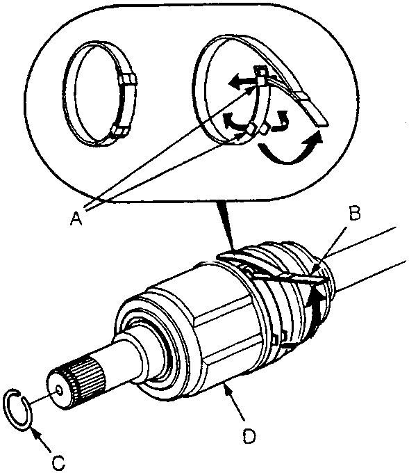 Diagram of inboard joint showing locking tabs, boot band, set ring, and inboard joint labels A, B, C, D