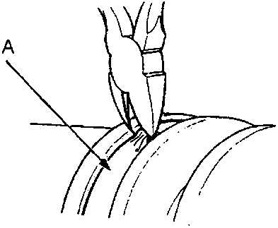 Close-up diagram showing boot band being cut with pliers, label A