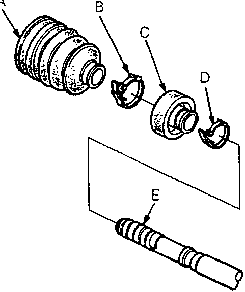 Exploded view of inboard joint components showing boot, bands, damper, and tape labeled A through E