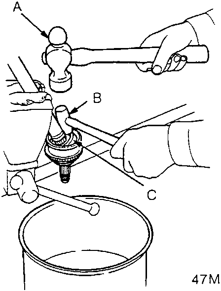 Diagram showing a steel ball peen hammer striking a brass mallet which is placed on the outboard joint inner race, with a rubbish bin below.