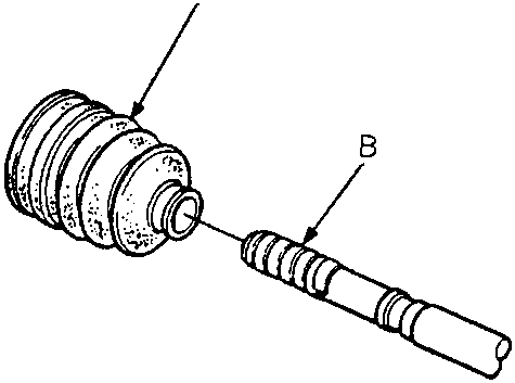 Diagram showing an outboard boot and vinyl tape wrapped around splines, labeled A and B respectively.