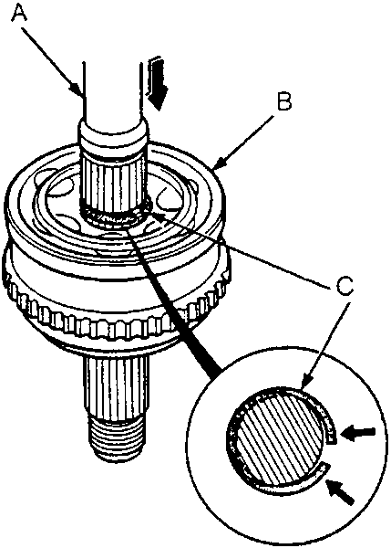 Diagram showing a driveshaft being inserted into an outboard joint with a stopper ring, labeled A, B, and C respectively.