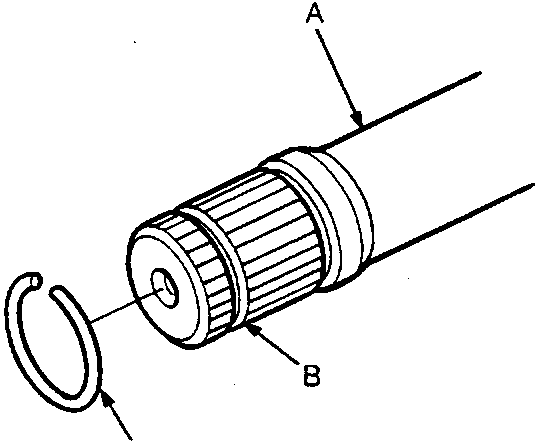 Diagram showing a driveshaft with a groove and a stopper ring being installed into the groove, labeled A, B, and C respectively.