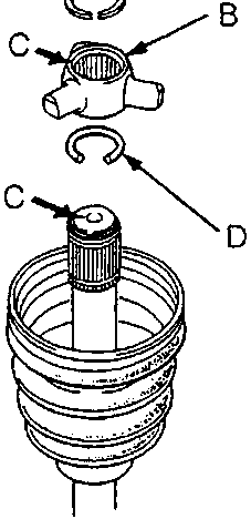 Diagram showing circlip, spider, mark, and stopper ring assembly with labels A, B, C, D