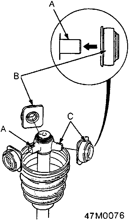 Diagram of a driveshaft spider assembly with callouts A, B, and C indicating the roller and marks on the joint housing.