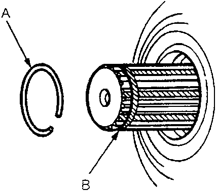 Diagram showing set ring and set ring groove on intermediate shaft