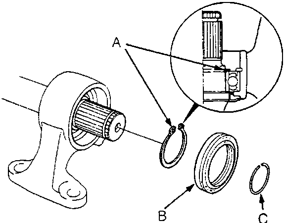 Exploded diagram of the intermediate shaft bearing support showing external circlip A, outer seal B, and set ring C