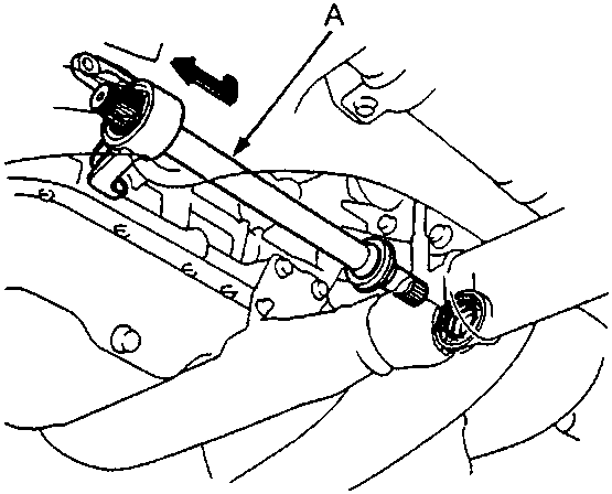 Diagram showing the intermediate shaft A being pulled from the differential housing