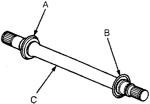 Diagram of intermediate shaft assembly showing labels A, B, and C