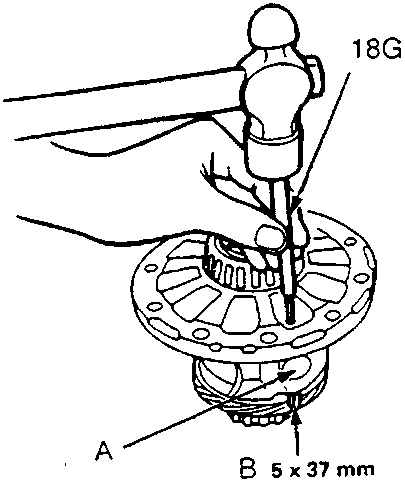 Diagram showing a hand using a tool to drive out a pin from a differential component, labeled A Pinion Shaft and B Pin 5 x 37 mm.