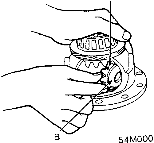 Diagram showing hands installing pinion gears and washers into the differential carrier, labeled A Pinion Gear and B Pinion Washer.