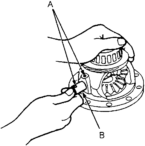 Diagram showing hands aligning pin holes and inserting a pinion shaft into a differential carrier