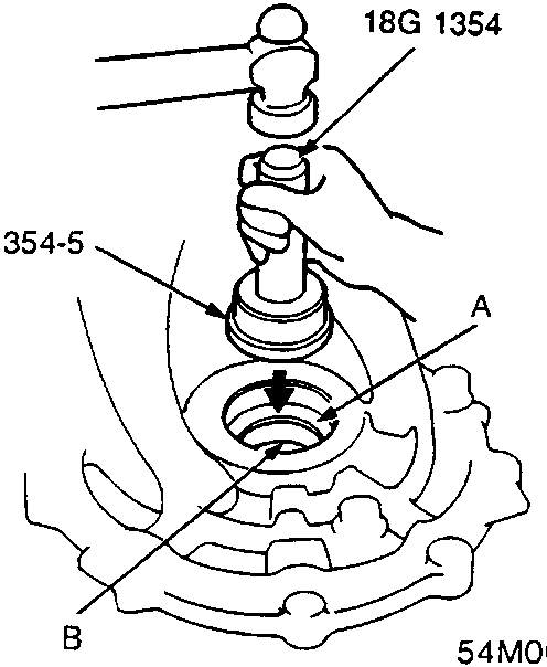 Diagram showing the removal of a bearing outer race from a transmission housing using special tools (18G 1354 and 18G 1354-5), with callouts A and B.