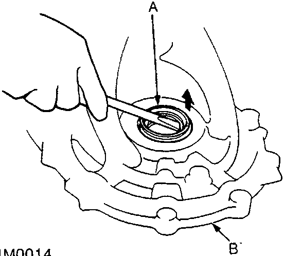 Diagram showing the removal of an oil seal from a transmission housing using a tool, with callouts A and B.