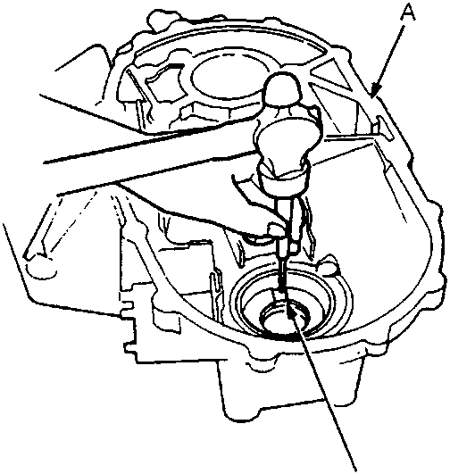 Diagram showing the removal of an oil seal from a clutch housing using a hammer and punch tool, with callouts A and B.