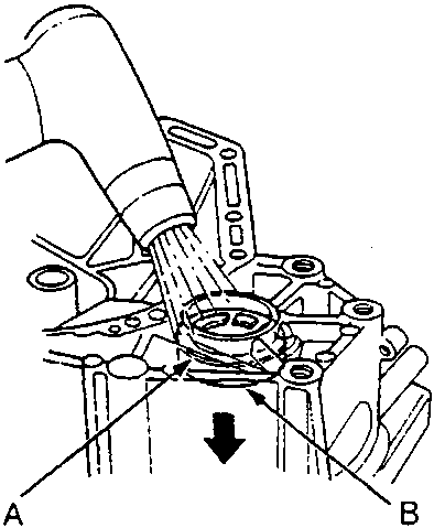Diagram showing the removal of a bearing outer race and thrust shim from a clutch housing using a heat gun, with callouts A and B.