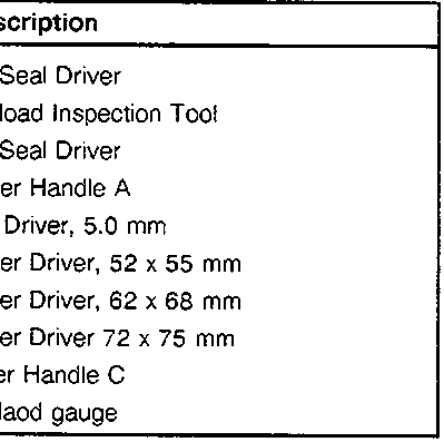 Preload Inspection Tool