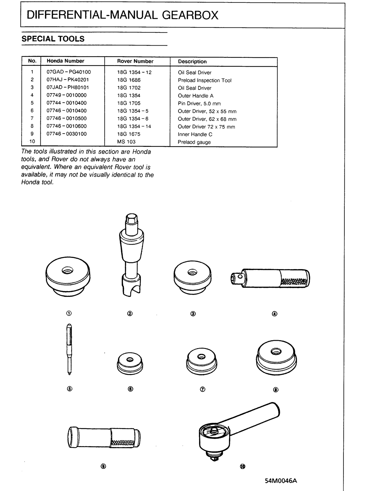 Scan of the original manual page with all its drawings