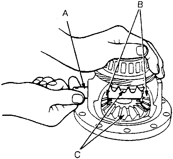 Diagram showing hands removing the pinion shaft, pinion gears and side gear from the differential carrier.