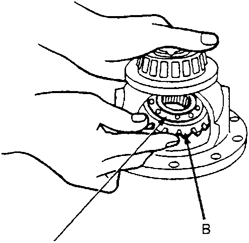 Diagram showing hands installing side gears with thrust washers into the differential carrier.