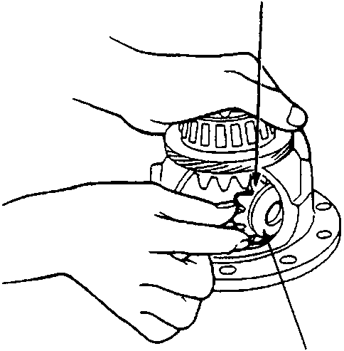 Diagram showing hands setting pinion gears opposite each other in mesh with side gears and installing a pinion washer behind one.